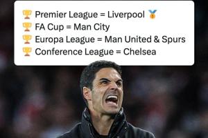 开云首页APP-唯独阿森纳！英超BIG6：红军已夺冠，曼城曼联热刺车子仍有冠军争